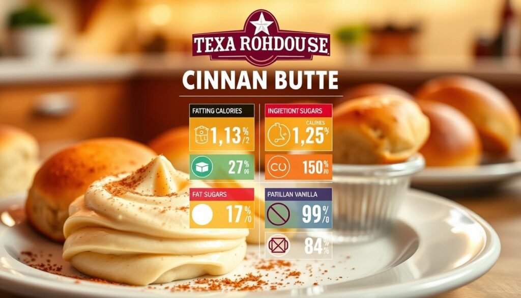 A visually striking nutritional breakdown illustration that showcases a vibrant plate featuring Texas Roadhouse Cinnamon Butter and its key ingredients. In the foreground, display a beautiful, creamy swirl of cinnamon butter topped with a sprinkle of cinnamon, accompanied by fresh bread rolls with a golden crust. In the middle, arrange colorful infographics highlighting key nutritional facts, such as calories, fats, sugars, and ingredients like butter, sugar, cinnamon, and vanilla. The background should be a soft-focus kitchen setting with warm, cozy lighting that reflects a welcoming atmosphere. Use a shallow depth of field to emphasize the food and infographics, ensuring the composition feels informative yet appetizing. A visually striking nutritional breakdown illustration that showcases a vibrant plate featuring Texas Roadhouse Cinnamon Butter and its key ingredients. In the foreground, display a beautiful, creamy swirl of cinnamon butter topped with a sprinkle of cinnamon, accompanied by fresh bread rolls with a golden crust. In the middle, arrange colorful infographics highlighting key nutritional facts, such as calories, fats, sugars, and ingredients like butter, sugar, cinnamon, and vanilla. The background should be a soft-focus kitchen setting with warm, cozy lighting that reflects a welcoming atmosphere. Use a shallow depth of field to emphasize the food and infographics, ensuring the composition feels informative yet appetizing.